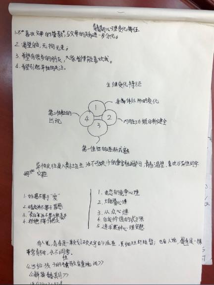 学生记录的讲座笔记.jpg 学生记录的讲座笔记.jpg